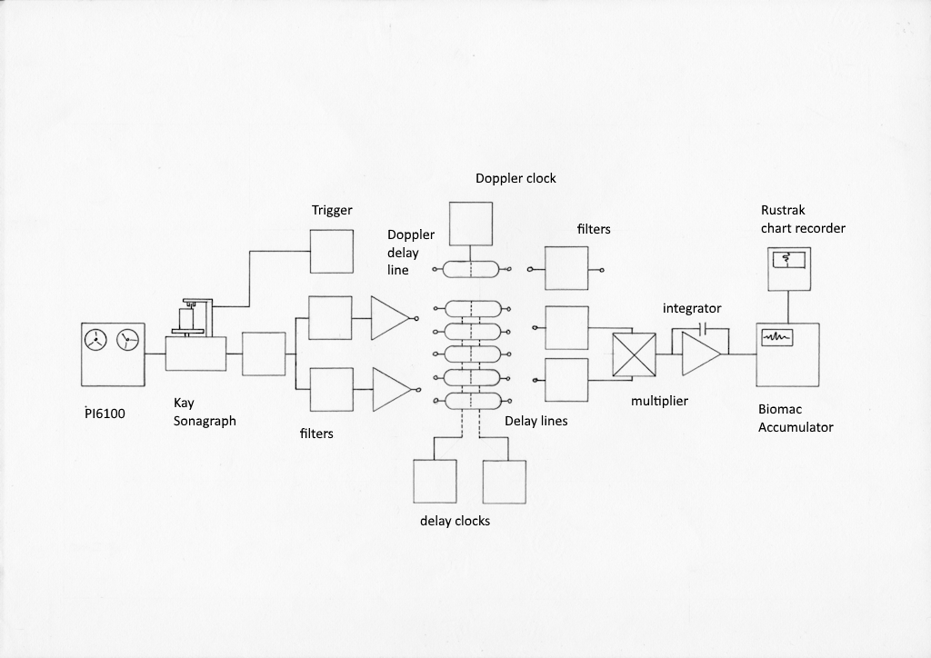 AMB Circuit BlockDiagram1