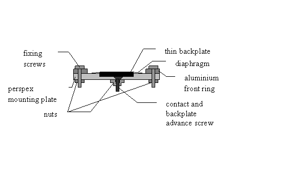 Experimental microphone with fixed diaphragm temsion